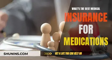 Best Medical Insurance for Medication: What's Covered?