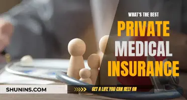 Best Private Medical Insurance: Comprehensive Coverage, Peace of Mind