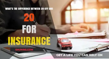 Understanding Insurance Discounts: Off vs. For