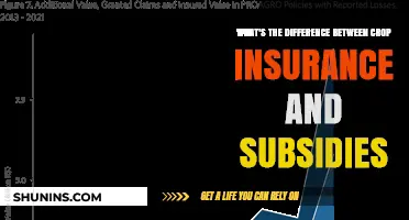 Crop Insurance vs Subsidies: What's the Difference?