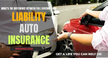 Full Coverage vs Liability: Which Auto Insurance is Best?