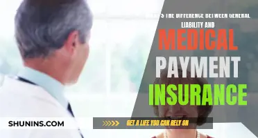 Liability and Medical Payment Insurance: What's the Difference?