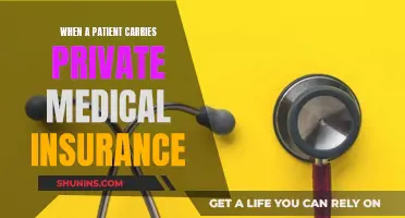 Private Medical Insurance: Patient Benefits and Responsibilities