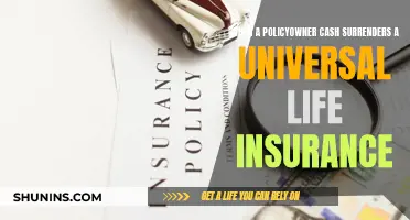 Universal Life Insurance: Cash Surrender Policyowner's Guide