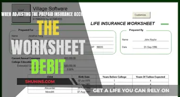 Adjusting Prepaid Insurance: Understanding the Worksheet Debit Impact