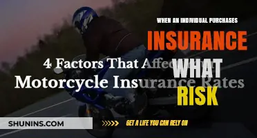 Understanding Insurance: Managing Personal Risk