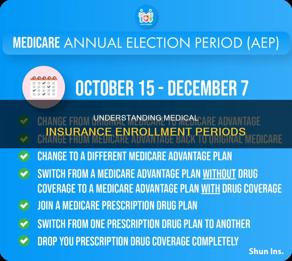 when are medical insurance enrollment period
