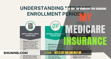 Understanding Medicare Enrollment Periods: Change Your Insurance