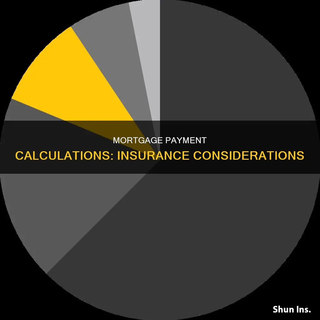 when asked for monthly mortgage payment do you remove insurance