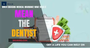 Choosing the Right Medical Insurance for Dental Care