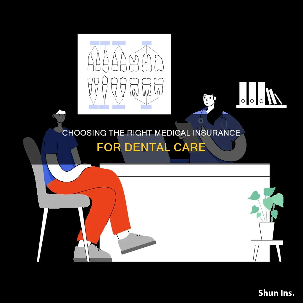 when choosing medical insurance what does it mean the dentist
