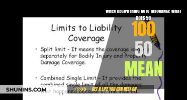 Understanding Auto Insurance: What Do Those Numbers Mean?