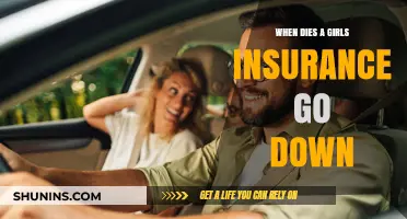 Understanding the Factors Affecting a Girl's Insurance Rates
