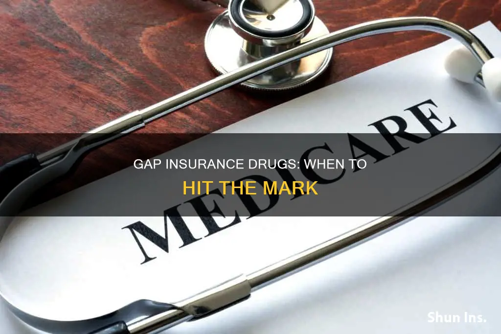 when do I hit gap insurance drugs