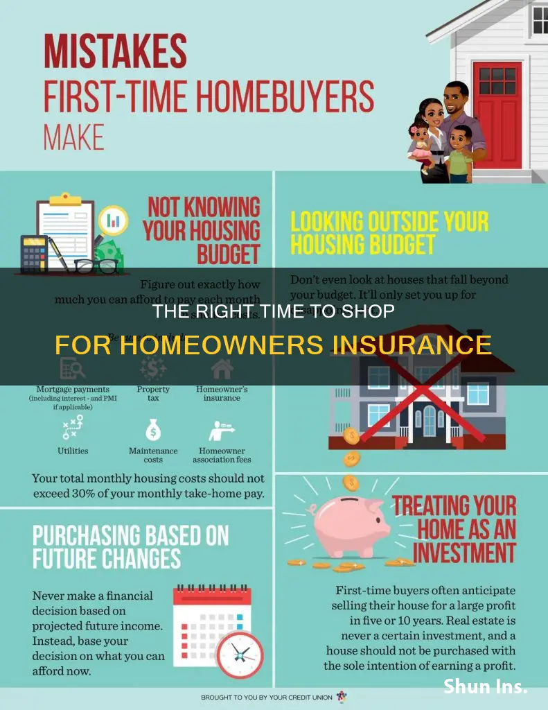 when do I shop for homeowners insurance