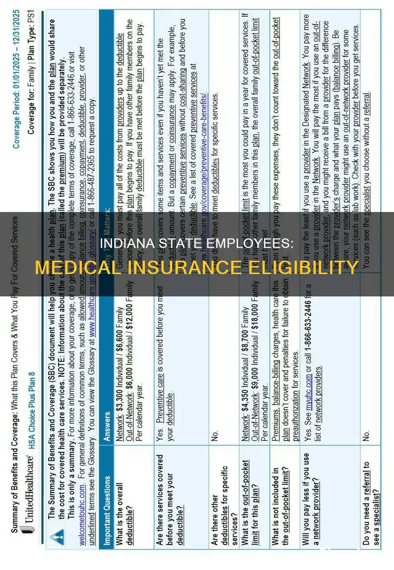 when do indiana state employees become eligible for medical insurance