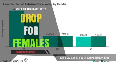 Understanding the Drop in Insurance Rates for Females