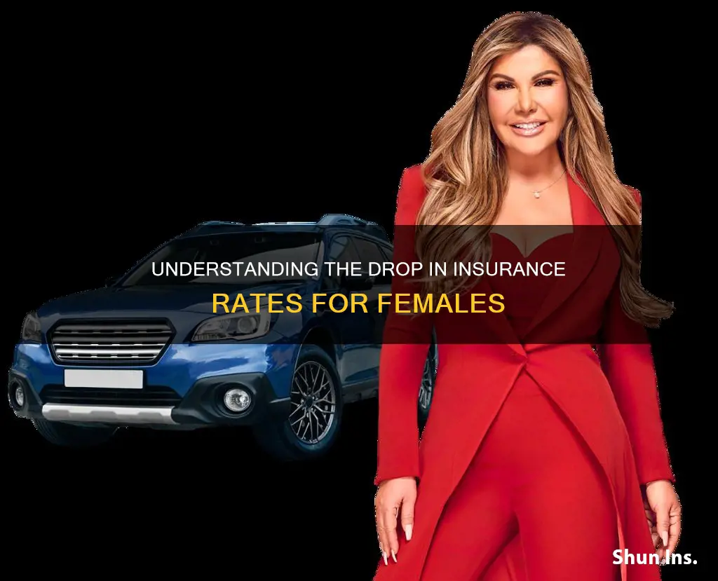 when do insurance rates drop for females