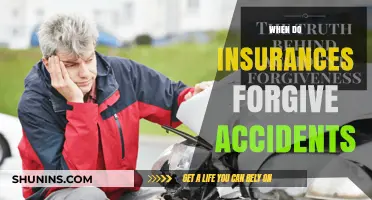 Understanding Accident Forgiveness and How It Works