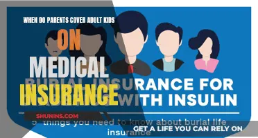 Understanding Medical Insurance Coverage for Adult Children