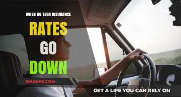 Understanding Teen Insurance Rates: When Do They Drop?