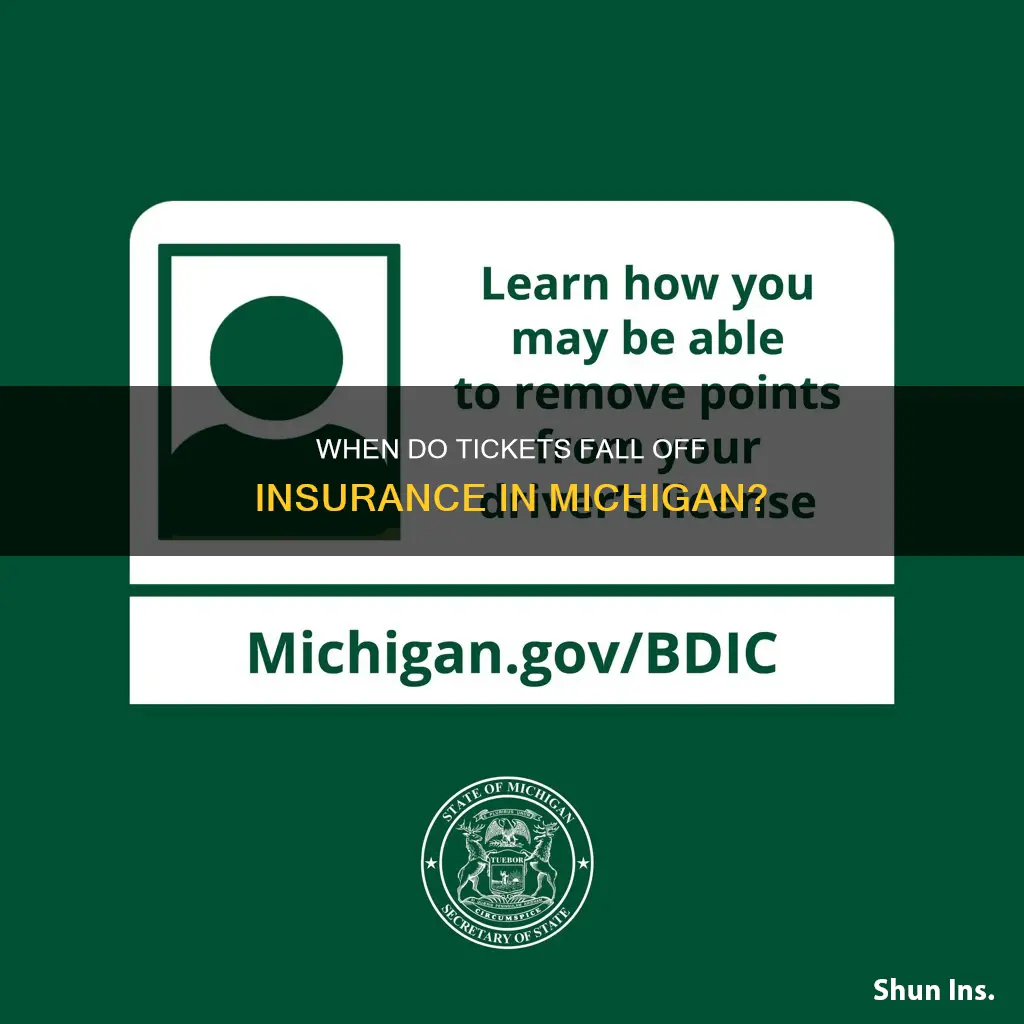 when do tickets fall off insurance michigan