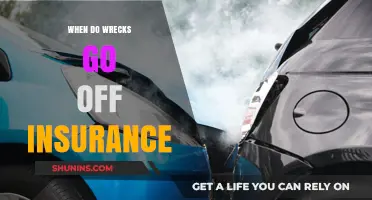 Insurance Claims: Wrecks and When They're Covered