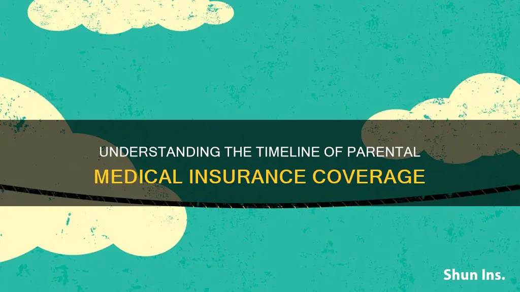 when do you get kicked off your parents medical insurance