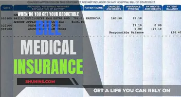 Understanding Your Medical Insurance Deductible Billing