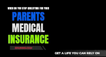 Understanding Medical Insurance Coverage Under Your Parents