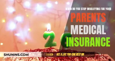 Understanding Medical Insurance: Parental Coverage and You