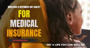 Understanding Dependent Eligibility for Medical Insurance Coverage
