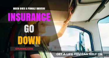 Female Drivers: When Does Insurance Get Cheaper?
