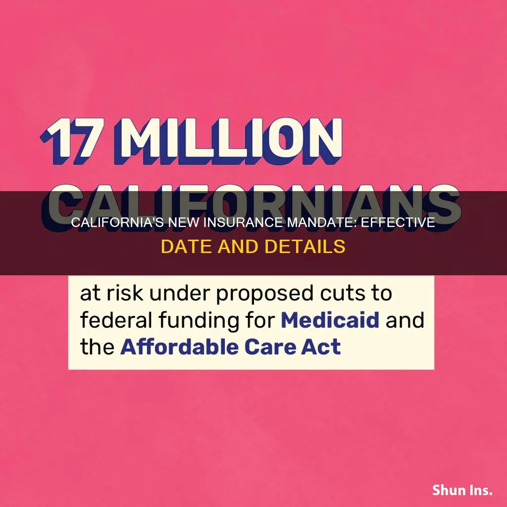 when does california