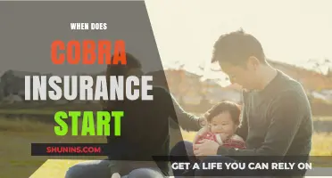 Understanding COBRA Insurance: When Does Coverage Begin?