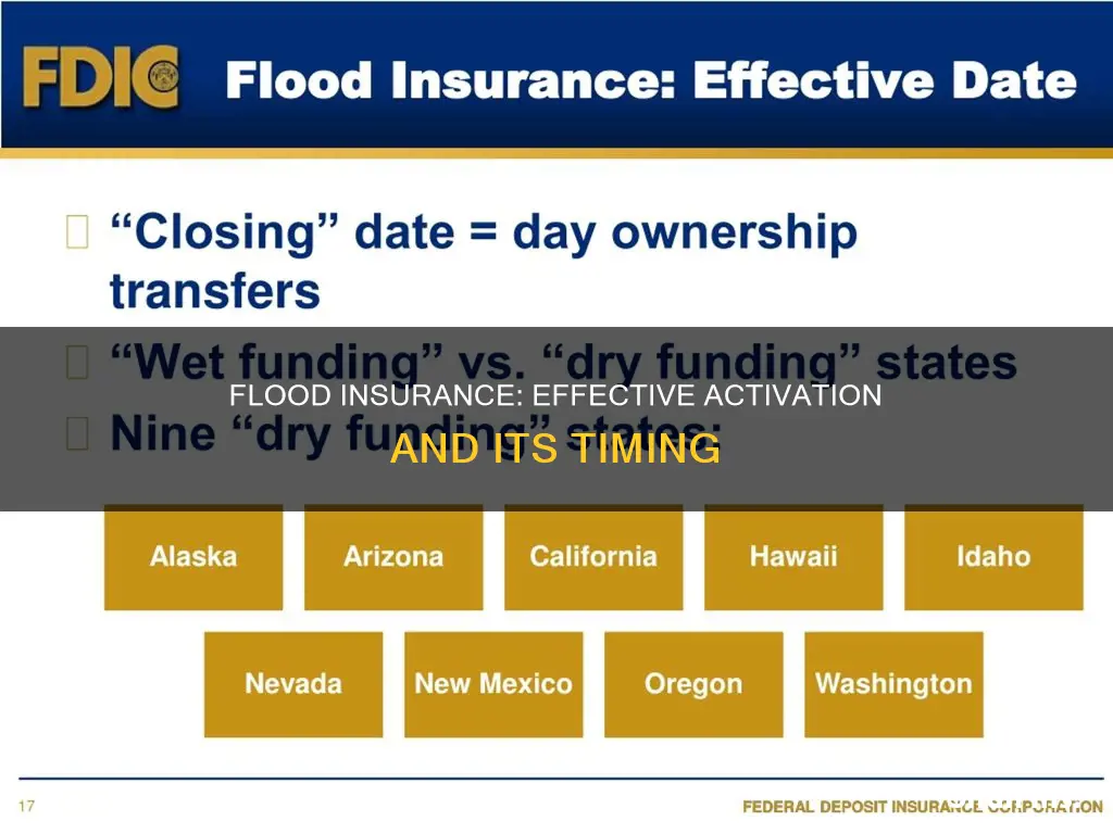 when does flood insurance become effective