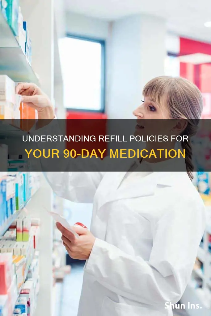 when does insurance allow refill of 90 day medication
