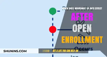 Understanding Insurance Activation Post Open Enrollment