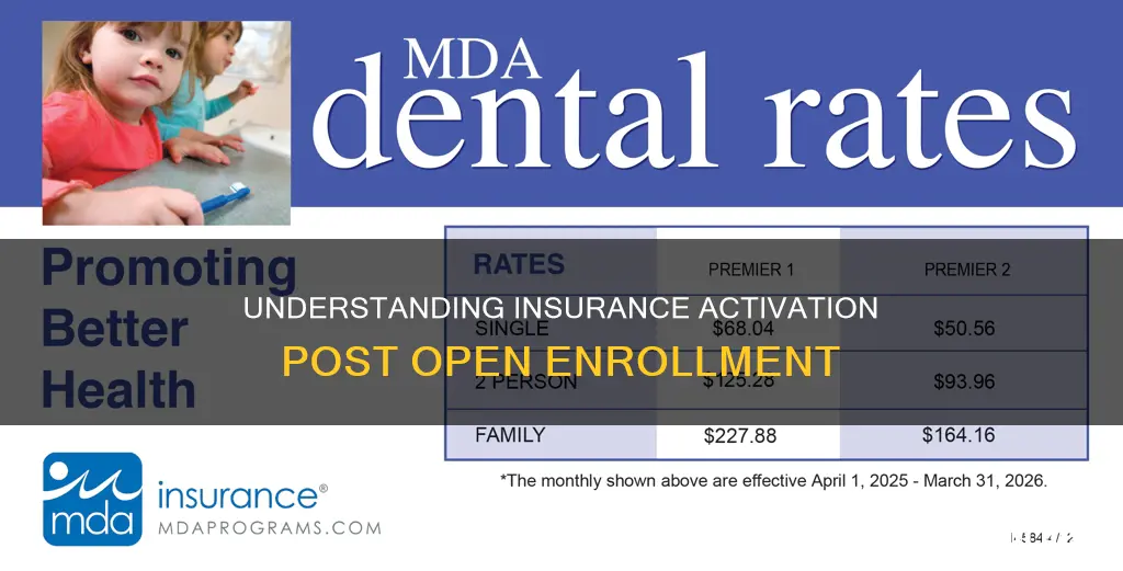 when does insurance go into effect after open enrollment