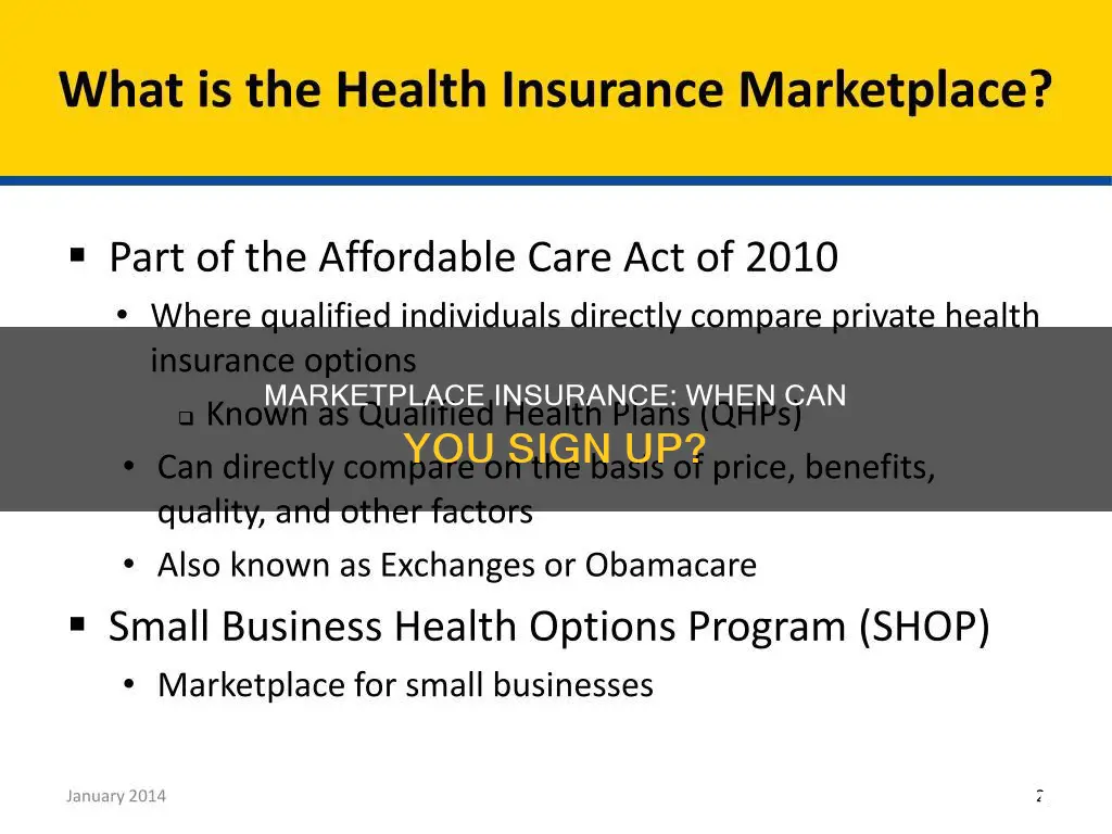 when does marketplace insurance become available