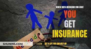 Understanding Medicaid Termination After Acquiring Private Insurance