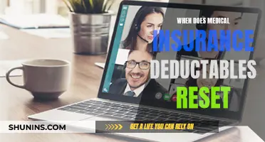Understanding Medical Insurance Deductibles: Annual Reset and Your Coverage