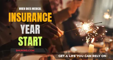 Understanding Your Medical Insurance Year