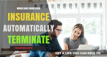 How Mortgage Insurance Ends: Automatic Termination