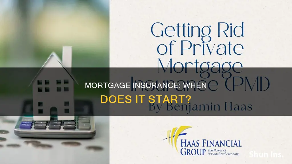 when does mortgage insurance kick in