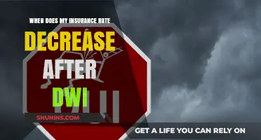 Understanding DWI Insurance Rate Decreases