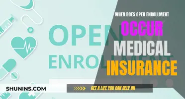 Open Enrollment for Medical Insurance: When Does It Happen?