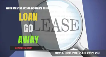 How Long Does Hazard Insurance Coverage Last?