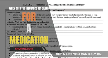 Understanding Medication Billing: Insurance Coverage and Costs