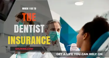 Dental Insurance: What You Need to Know